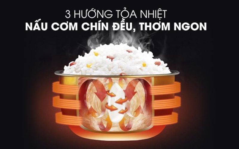 Những ưu điểm nổi bật của nồi cơm điện Philips