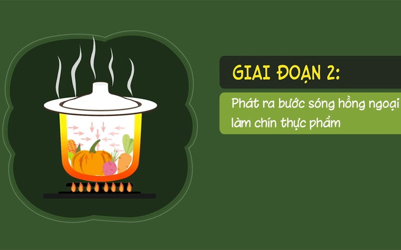 Giai đoạn 2: Ph&aacute;t ra tia hồng ngoại để l&agrave;m ch&iacute;n thực phẩm