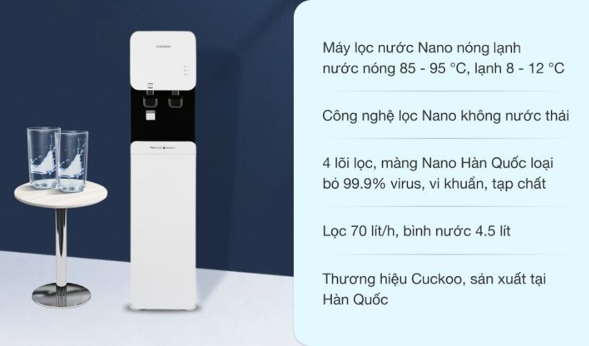 Công nghệ Nano