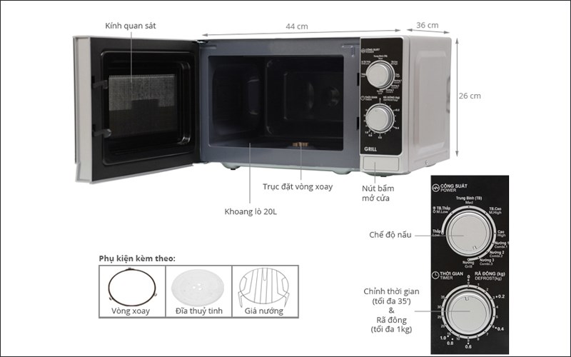 Lò vi sóng Sharp gồm những bộ phận gì?