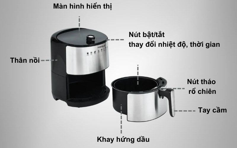 Cấu tạo của nồi chiên không dầu Hafele