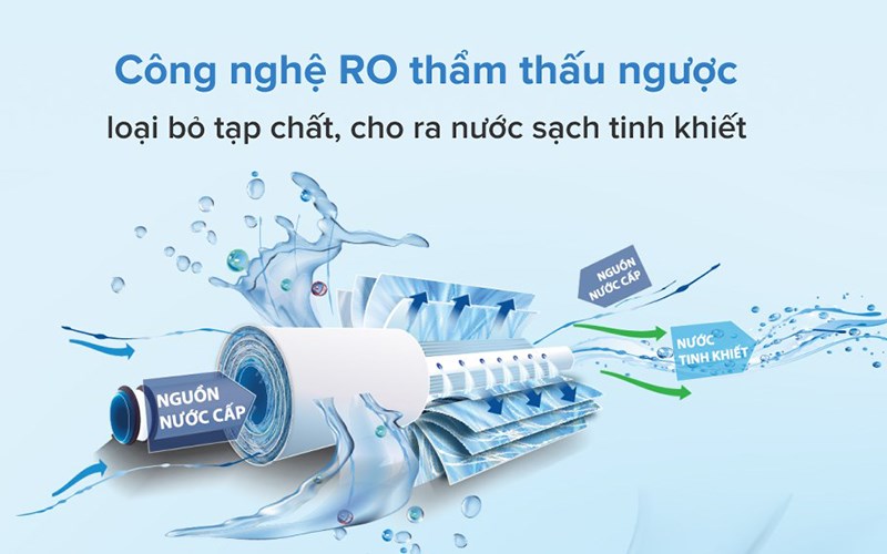 Máy lọc nước RO nóng nguội lạnh Karofi KAD-D66 11 lõi
