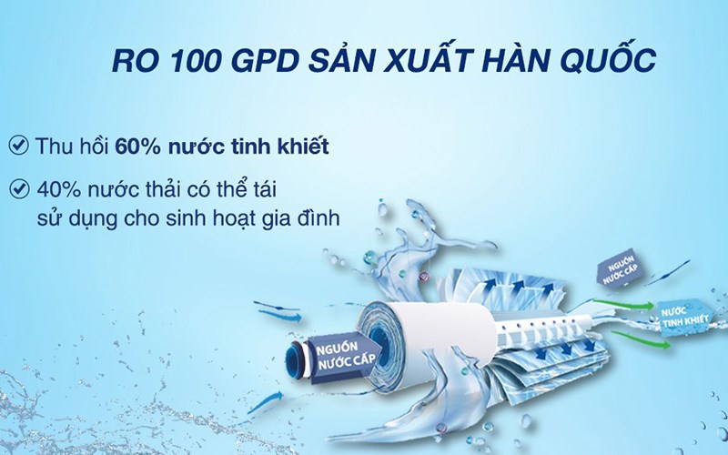 Máy lọc nước RO nóng nguội lạnh Karofi KAD-X60