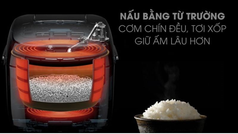 Công suất mạnh mẽ giúp thức ăn chín nhanh