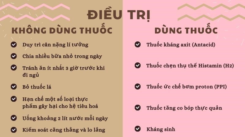 Kết hợp điều trị không dùng thuốc và điều trị dùng thuốc sẽ đem lại hiệu quả tốt hơn