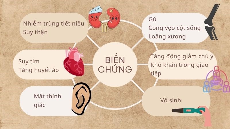 Hội chứng Turner gây biến chứng toàn cơ thể