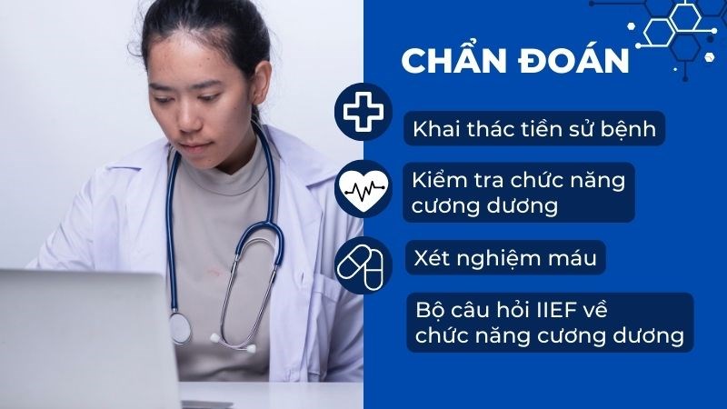 Bác sĩ có thể dùng nhiều phương pháp để chẩn đoán chính xác tình trạng bệnh Bác sĩ có thể dùng nhiều phương pháp để chẩn đoán chính xác tình trạng bệnh