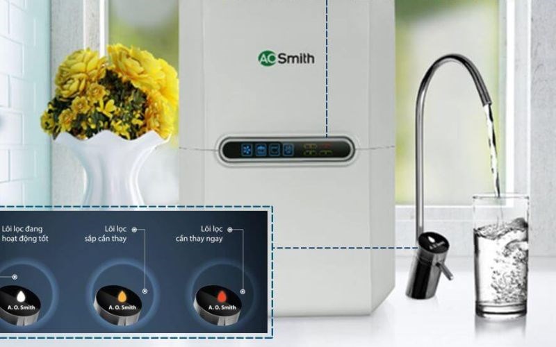 Bảng m&atilde; lỗi m&aacute;y lọc nước AO Smith VET