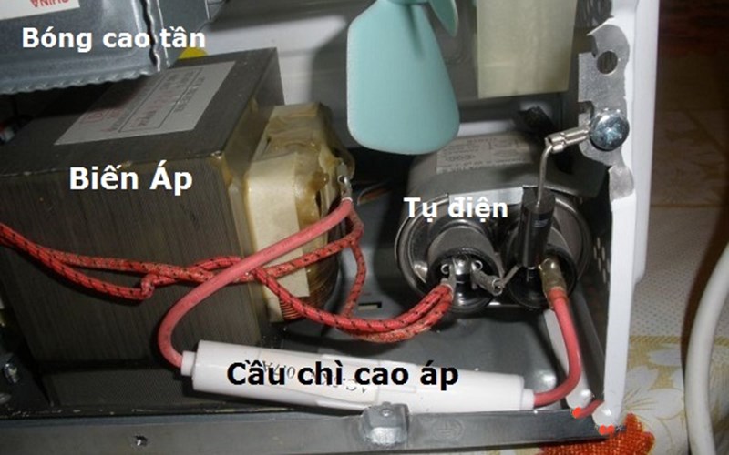 Cấu tạo v&agrave; nguy&ecirc;n l&yacute; hoạt động của b&oacute;ng cao tần l&ograve; vi s&oacute;ng
