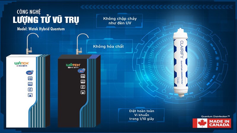 Lọc nước lượng tử là gì