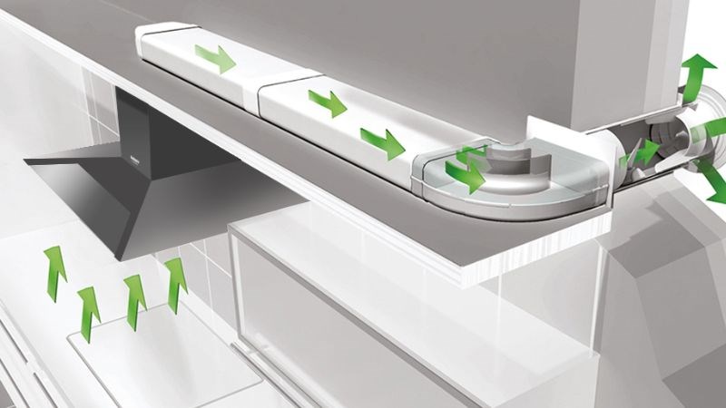 Đường ống tho&aacute;t kh&iacute; m&aacute;y h&uacute;t m&ugrave;i c&oacute; độ d&agrave;i bao nhi&ecirc;u l&agrave; đủ?