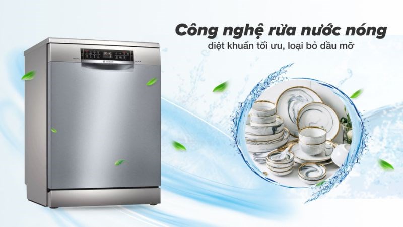 C&ocirc;ng nghệ, t&iacute;nh năng được t&iacute;ch hợp