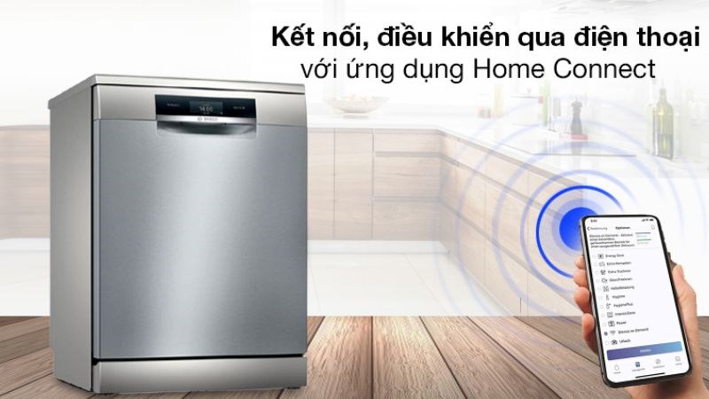 C&ocirc;ng nghệ, t&iacute;nh năng được t&iacute;ch hợp