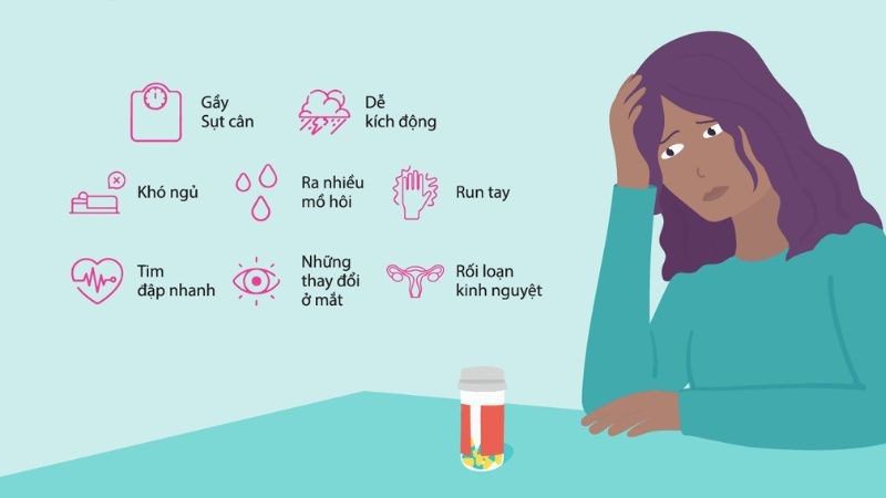 Các triệu chứng cường giáp xuất hiện trong giai đoạn đầu của viêm tuyến giáp