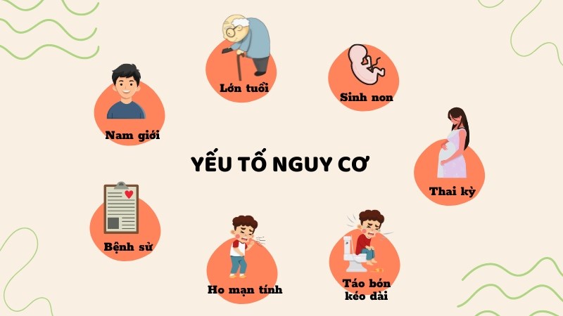 Nam giới hoặc tuổi tác cao là những yếu tố nguy cơ của thoát vị bẹn không thể thay đổi được Nam giới hoặc tuổi tác cao là những yếu tố nguy cơ của thoát vị bẹn không thể thay đổi được