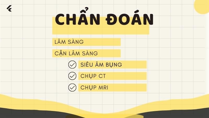 Thăm khám lâm sàng và cận lâm sàng có thể được kết hợp để chẩn đoán thoát vị bẹn Thăm khám lâm sàng và cận lâm sàng có thể được kết hợp để chẩn đoán thoát vị bẹn