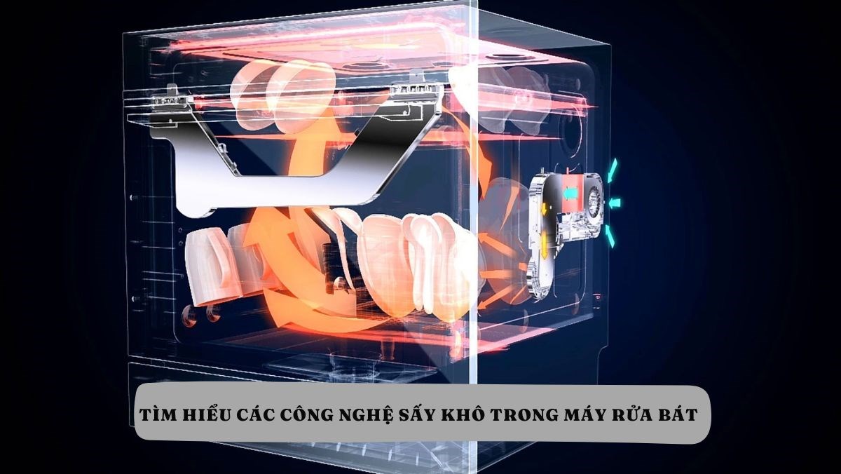 Các công nghệ sấy khô trong máy rửa bát