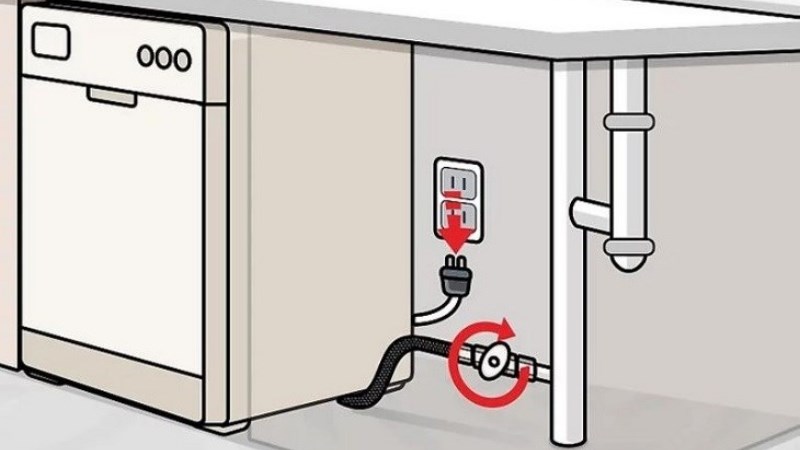 Do nguồn điện, nguồn nước gặp sự cố