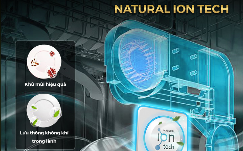 C&ocirc;ng nghệ Natural Ion Tech