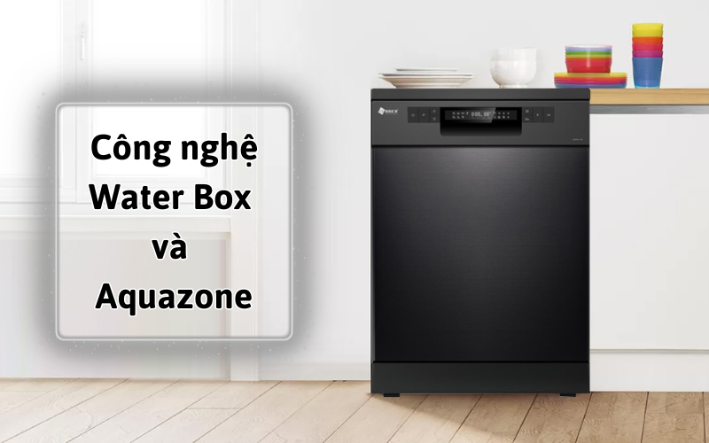 C&ocirc;ng nghệ Water Box v&agrave; Aquazone