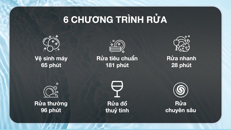 Đa dạng chương trình rửa