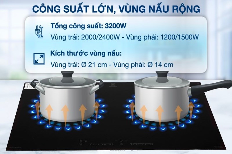 Bếp từ đ&ocirc;i lắp &acirc;m Electrolux EHI7260BB
