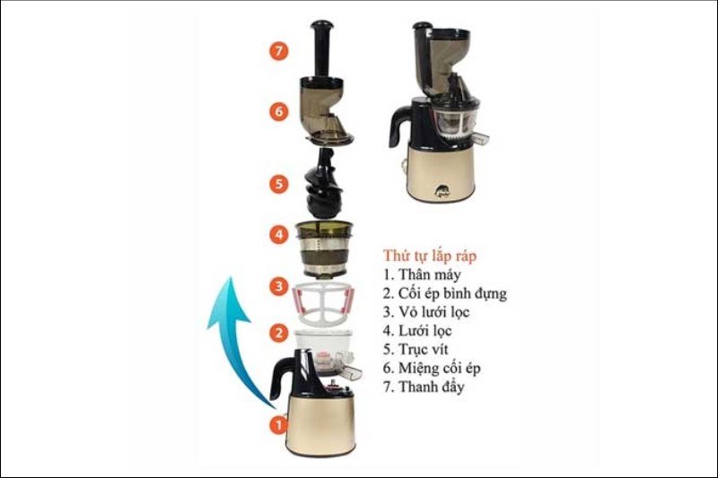 C&aacute;c bộ phận của m&aacute;y &eacute;p tr&aacute;i c&acirc;y