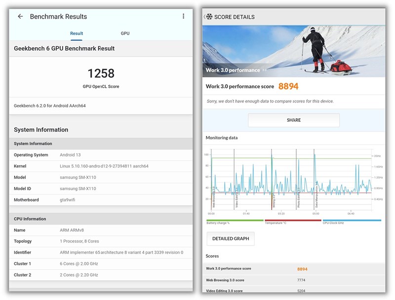 Điểm Geekbench 6 và PCMark của Galaxy Tab A9.
