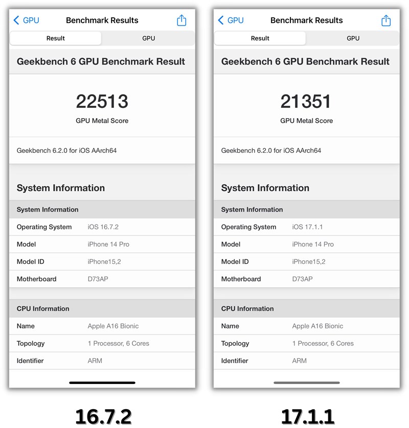 Điểm Geekbench 6 Compute của iPhone 14 Pro trước khi cập nhật (trái) và sau khi cập nhật iOS 17.1.1 (phải)