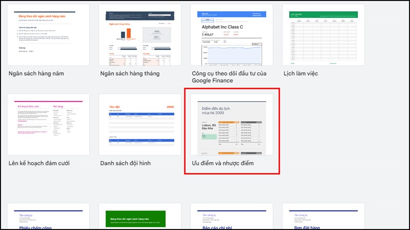 Ưu điểm của việc sử dụng SQL