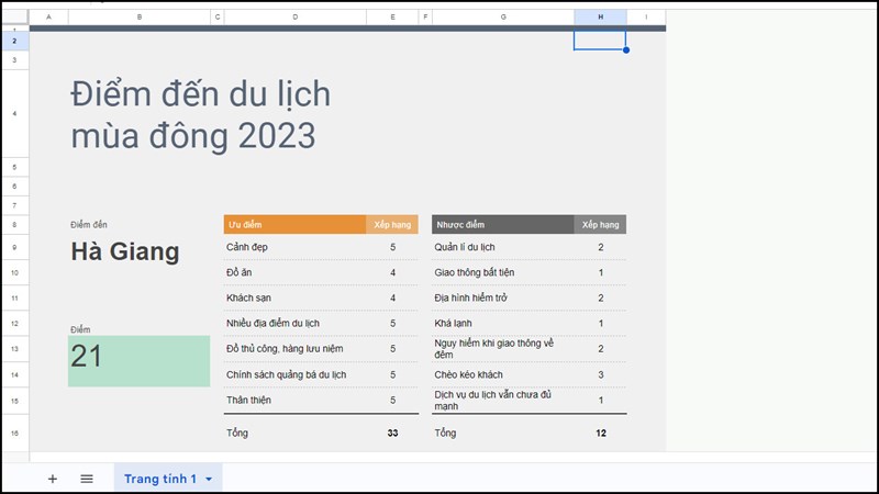 Cách tạo bảng so sánh ưu điểm và nhược điểm bằng Google Sheets