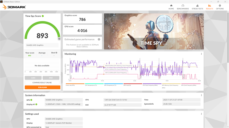 Điểm số 3Dmark của HP 15s fq5078TU.