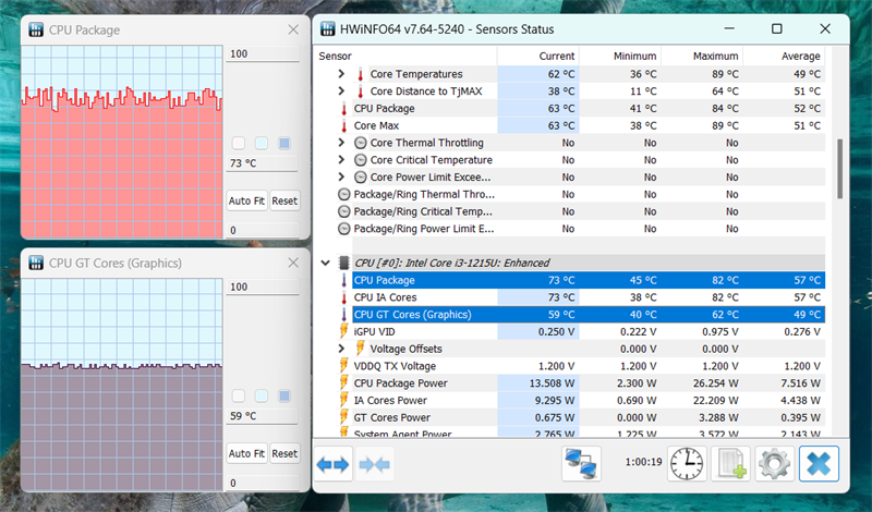 Sử dụng phần mềm HWiNFO64 nhằm xem xét khả năng tản nhiệt của HP 15s fq5229TU.