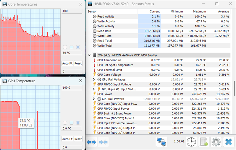 Nhiệt độ hoạt động của MSI Katana GF66 12UCK được đo bởi HWiNFO64 Nhiệt độ hoạt động của MSI Katana GF66 12UCK được đo bởi HWiNFO64