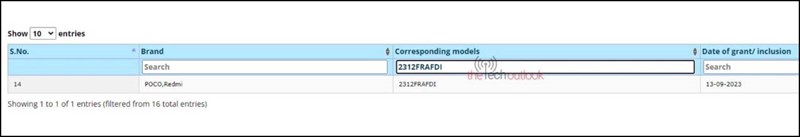 Số model của POCO X6 Neo bị phát hiện trên trang chứng nhận BIS