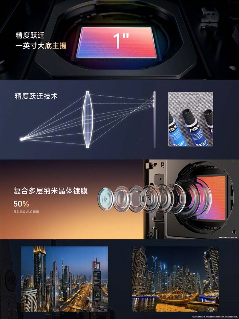 Vivo X100 sở hữu nhiều công nghệ camera ấn tượng. Nguồn: Vivo Vivo X100 sở hữu nhiều công nghệ camera ấn tượng. Nguồn: Vivo