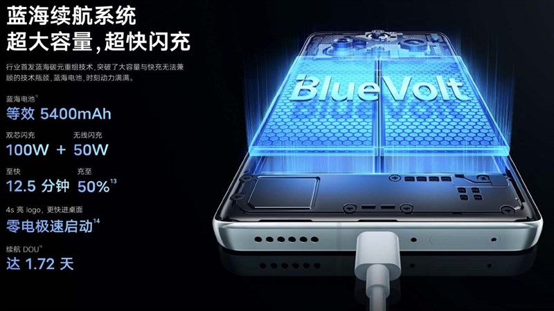 Vivo X100 Pro sở hữu viên pin dung lượng 5.400 mAh. Nguồn: Vivo Vivo X100 Pro sở hữu viên pin dung lượng 5.400 mAh. Nguồn: Vivo