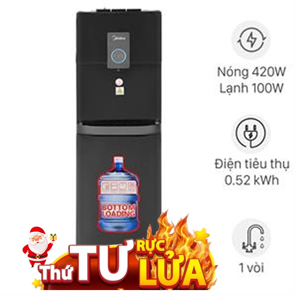 Cây nước nóng lạnh Midea YL2036S-B 520W