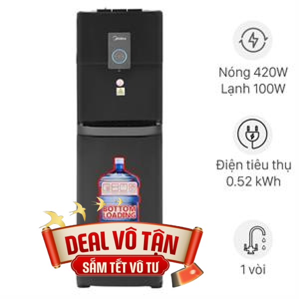 Cây nước nóng lạnh Midea YL2036S-B 520W