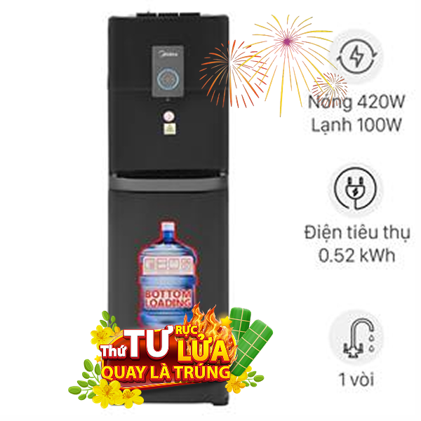 Cây nước nóng lạnh Midea YL2036S-B 520W