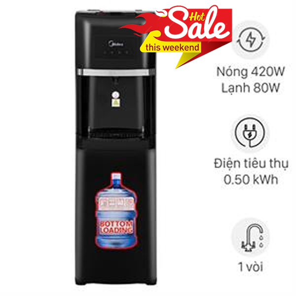 Cây nước nóng lạnh Midea YD1135AS-B 500W