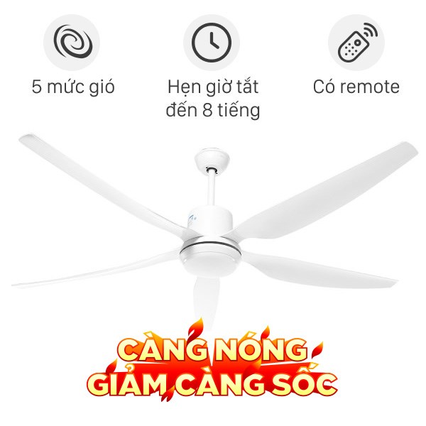 Quạt trần AC 5 cánh DC inverter ACF03D665 50W