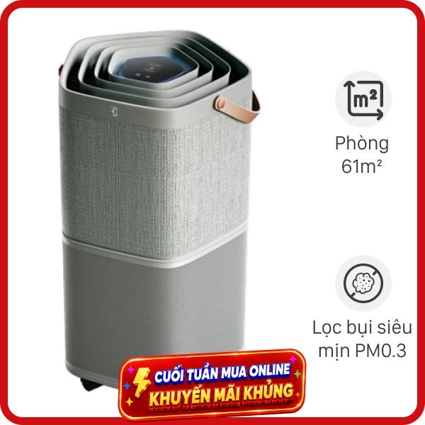 Máy lọc không khí Electrolux PA91-406GY 28W