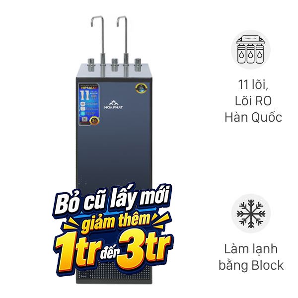 Máy lọc nước RO Hòa Phát HPN666