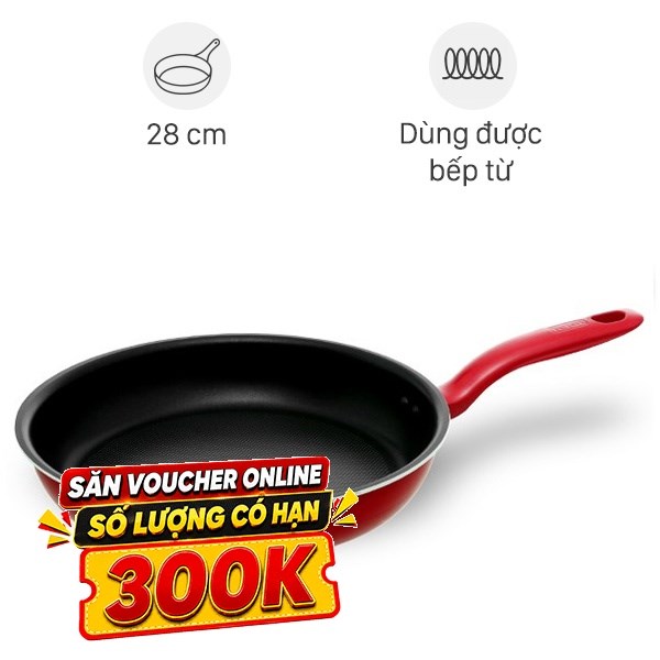 Nguyên liệu món ăn cách làm chim bồ câu xào rau răm