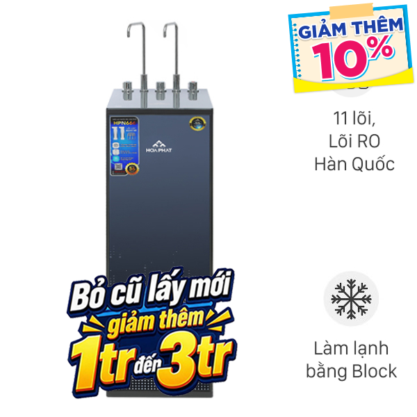 Máy lọc nước RO Hòa Phát HPN666