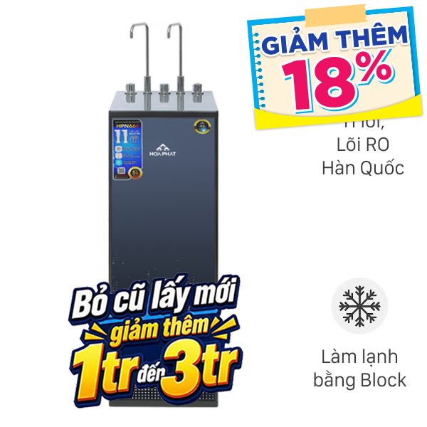 Máy lọc nước RO Hòa Phát HPN666