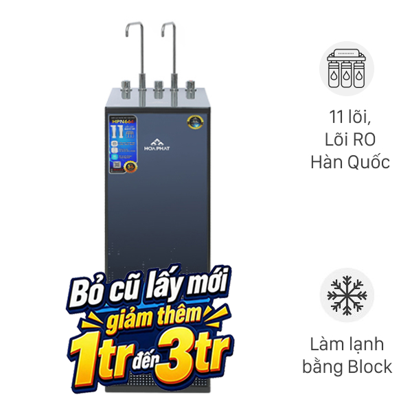 Máy lọc nước RO Hòa Phát HPN666