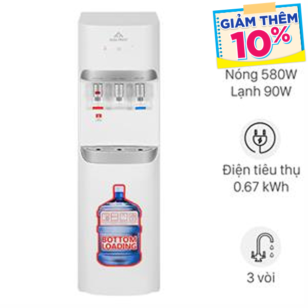 Cây nước nóng lạnh Hòa Phát HHC383 670W