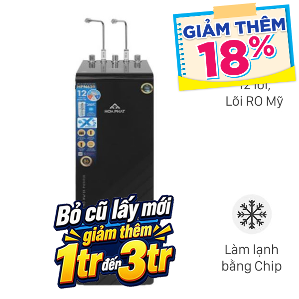 Máy lọc nước RO Hòa Phát HPN639